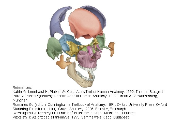 References: Kahle W, Leonhardt H, Platzer W: Color Atlas/Text of Human Anatomy, 1992, Thieme,