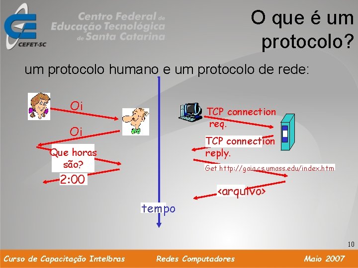 O que é um protocolo? um protocolo humano e um protocolo de rede: Oi