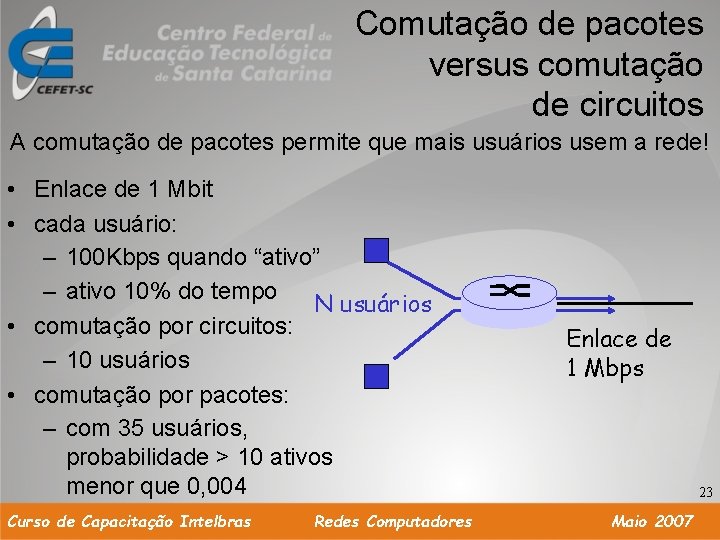 Comutação de pacotes versus comutação de circuitos A comutação de pacotes permite que mais