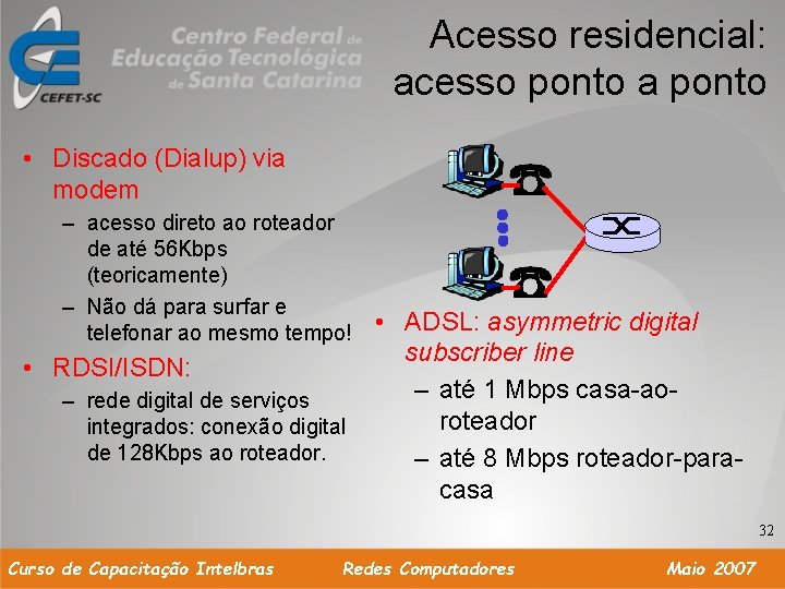 Acesso residencial: acesso ponto a ponto • Discado (Dialup) via modem – acesso direto