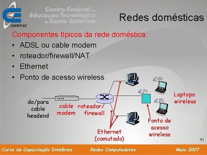 Redes domésticas Componentes típicos da rede doméstica: • ADSL ou cable modem • roteador/firewall/NAT