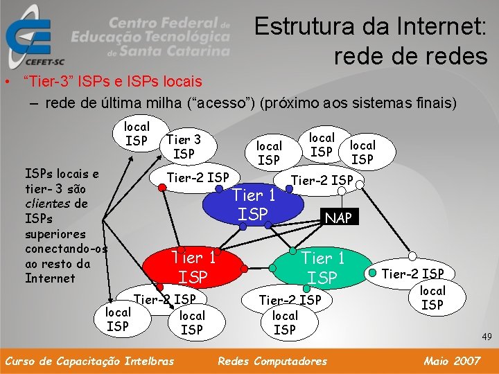 Estrutura da Internet: rede de redes • “Tier-3” ISPs e ISPs locais – rede