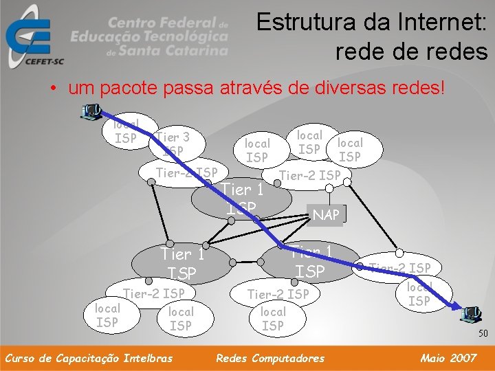 Estrutura da Internet: rede de redes • um pacote passa através de diversas redes!