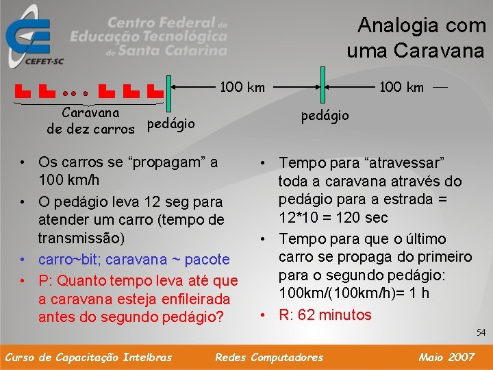 Analogia com uma Caravana 100 km Caravana de dez carros pedágio 100 km pedágio