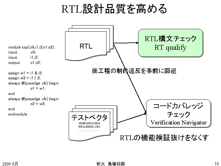 RTL設計品質を高める module top(clk, i 1, i 2, o 1, o 2); input clk; input
