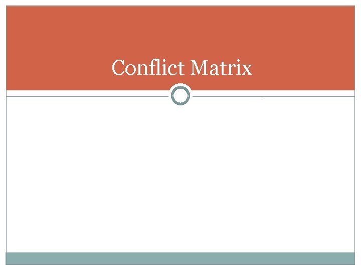 Conflict Matrix Conflict Matrix