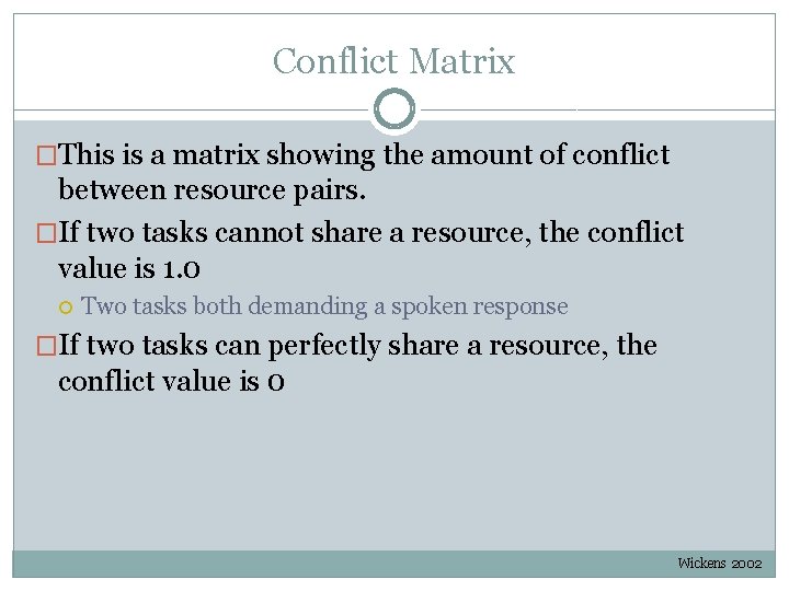 Conflict Matrix �This is a matrix showing the amount of conflict between resource pairs. Conflict Matrix �This is a matrix showing the amount of conflict between resource pairs.