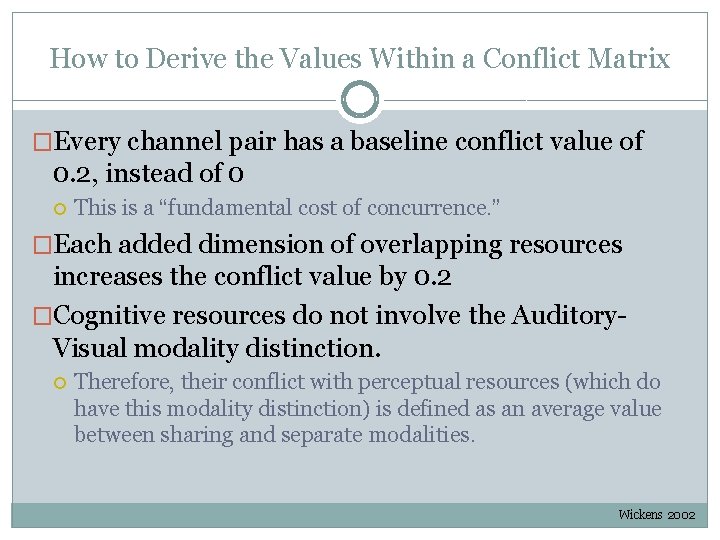 How to Derive the Values Within a Conflict Matrix �Every channel pair has a How to Derive the Values Within a Conflict Matrix �Every channel pair has a