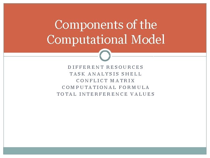 Components of the Computational Model DIFFERENT RESOURCES TASK ANALYSIS SHELL CONFLICT MATRIX COMPUTATIONAL FORMULA Components of the Computational Model DIFFERENT RESOURCES TASK ANALYSIS SHELL CONFLICT MATRIX COMPUTATIONAL FORMULA