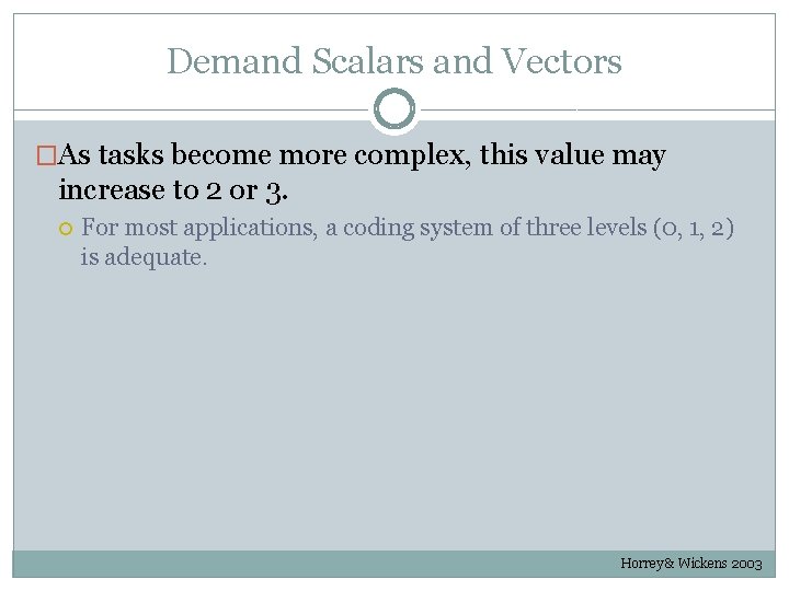 Demand Scalars and Vectors �As tasks become more complex, this value may increase to Demand Scalars and Vectors �As tasks become more complex, this value may increase to