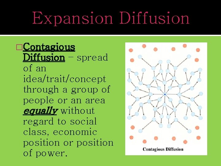 Expansion Diffusion �Contagious Diffusion – spread of an idea/trait/concept through a group of people