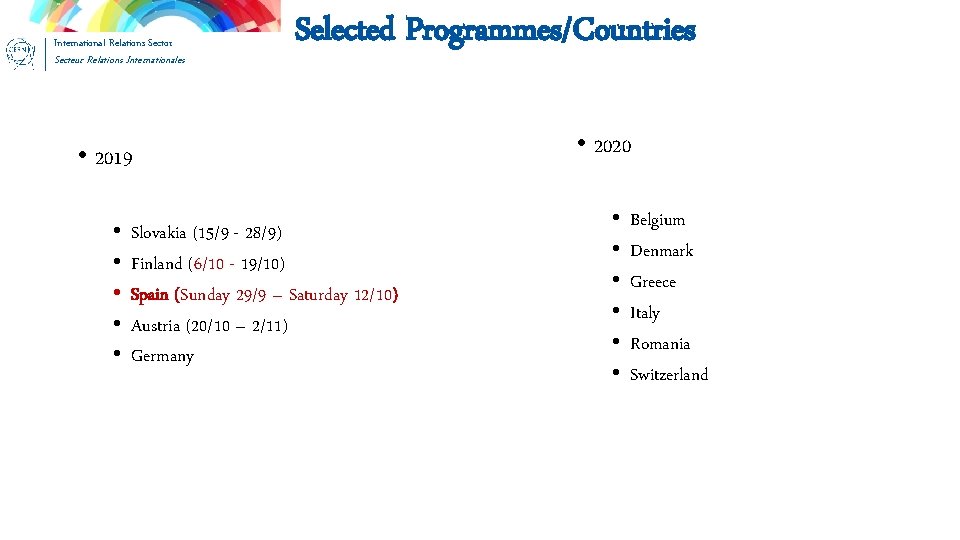 International Relations Sector Secteur Relations Internationales Selected Programmes/Countries • 2019 • • • Slovakia
