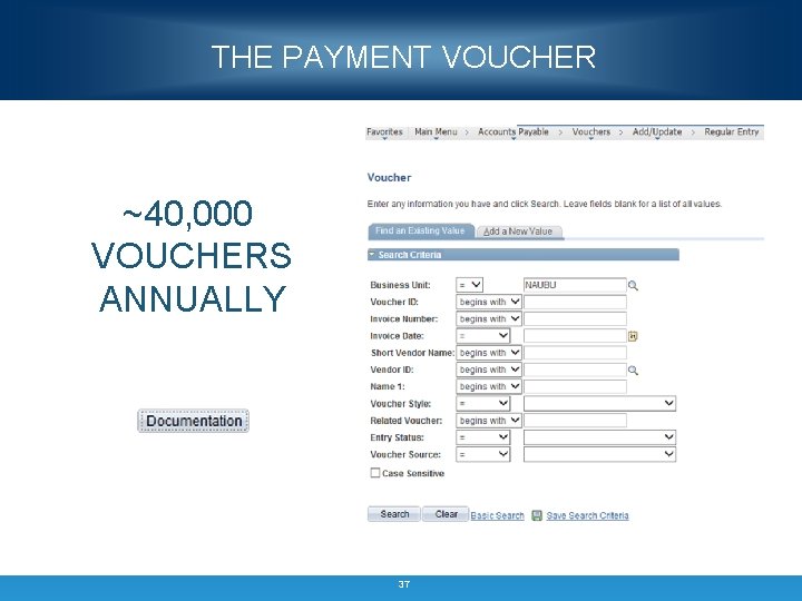 THE PAYMENT VOUCHER ~40, 000 VOUCHERS ANNUALLY 37 