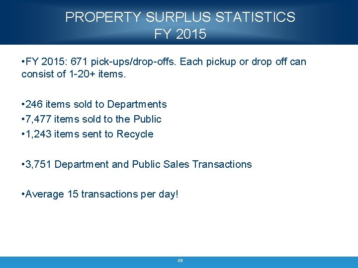 PROPERTY SURPLUS STATISTICS FY 2015 • FY 2015: 671 pick-ups/drop-offs. Each pickup or drop