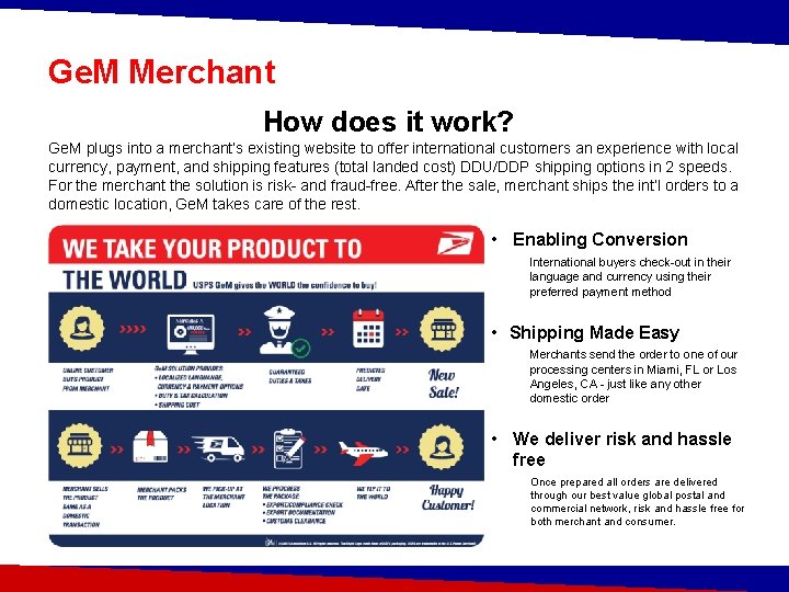 Ge. M Merchant How does it work? Ge. M plugs into a merchant’s existing