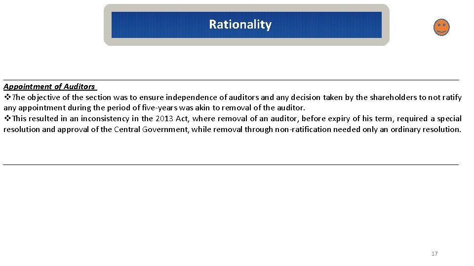 Rationality ____________________________________________________ Appointment of Auditors v. The objective of the section was to ensure