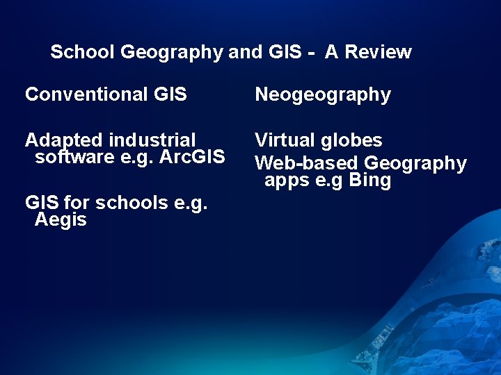 School Geography and GIS - A Review Conventional GIS Neogeography Adapted industrial software e.