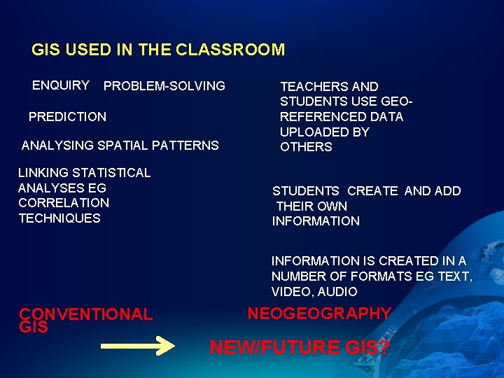  GIS USED IN THE CLASSROOM ENQUIRY PROBLEM-SOLVING PREDICTION ANALYSING SPATIAL PATTERNS LINKING STATISTICAL