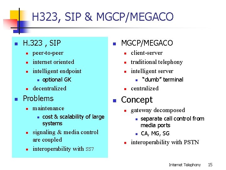 H 323, SIP & MGCP/MEGACO n H. 323 , SIP n n n peer-to-peer