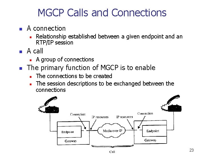 MGCP Calls and Connections n A connection n n A call n n Relationship