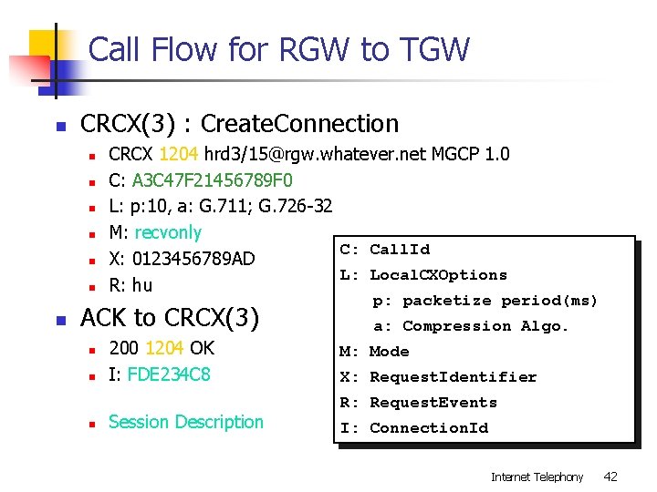 Call Flow for RGW to TGW n CRCX(3) : Create. Connection n n n