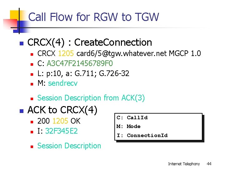 Call Flow for RGW to TGW n CRCX(4) : Create. Connection n CRCX 1205