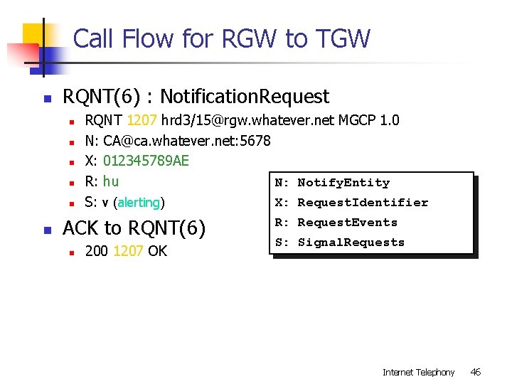 Call Flow for RGW to TGW n RQNT(6) : Notification. Request n n n