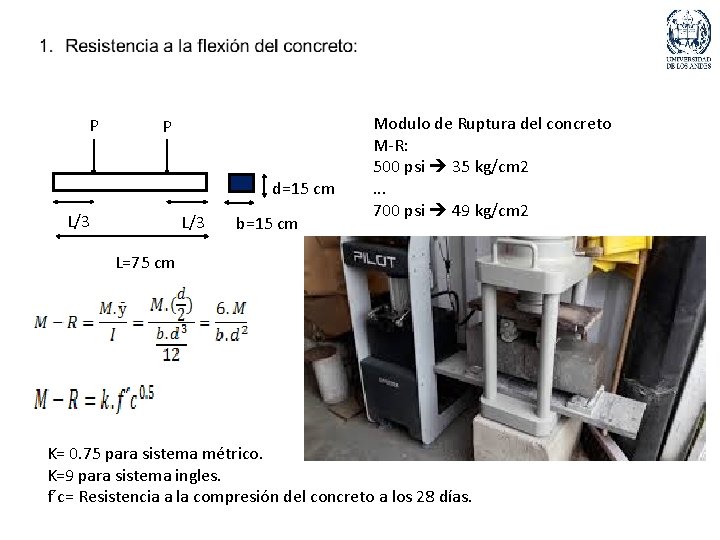  P P d=15 cm L/3 b=15 cm Modulo de Ruptura del concreto M-R: