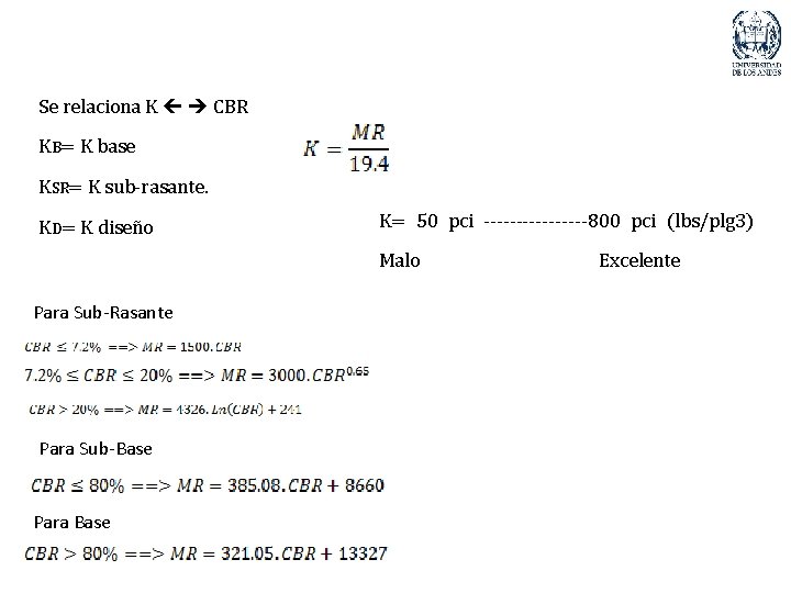 Se relaciona K CBR KB= K base KSR= K sub-rasante. KD= K diseño K=