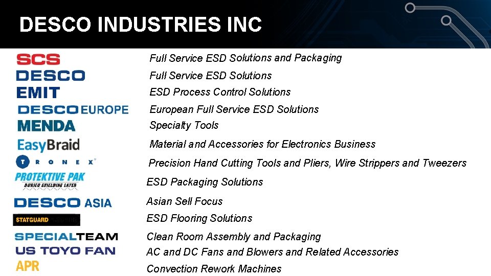 DESCO INDUSTRIES INC Full Service ESD Solutions and Packaging Full Service ESD Solutions ESD DESCO INDUSTRIES INC Full Service ESD Solutions and Packaging Full Service ESD Solutions ESD