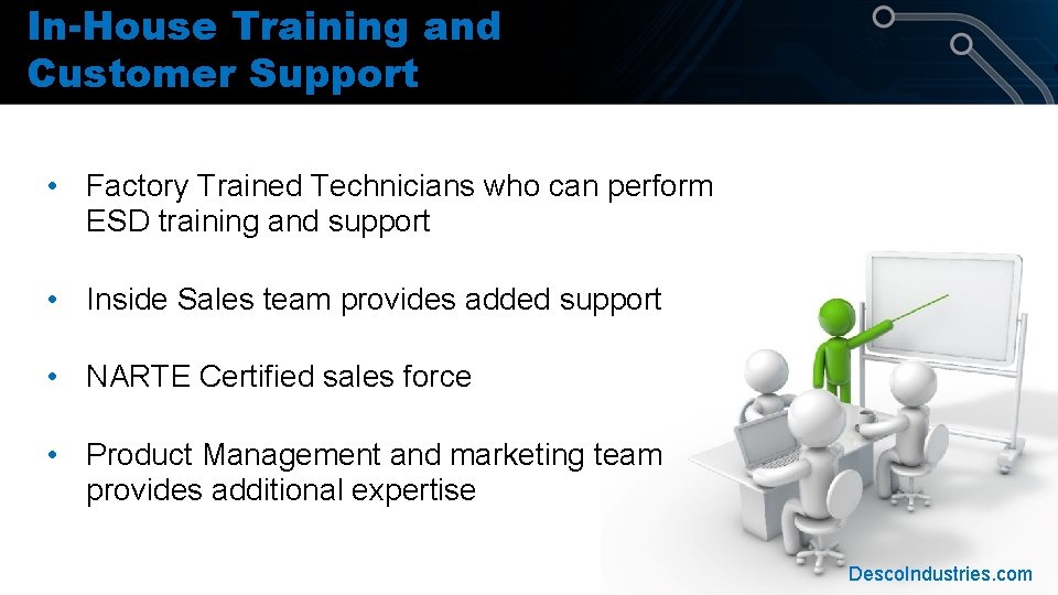In-House Training and Customer Support • Factory Trained Technicians who can perform ESD training In-House Training and Customer Support • Factory Trained Technicians who can perform ESD training
