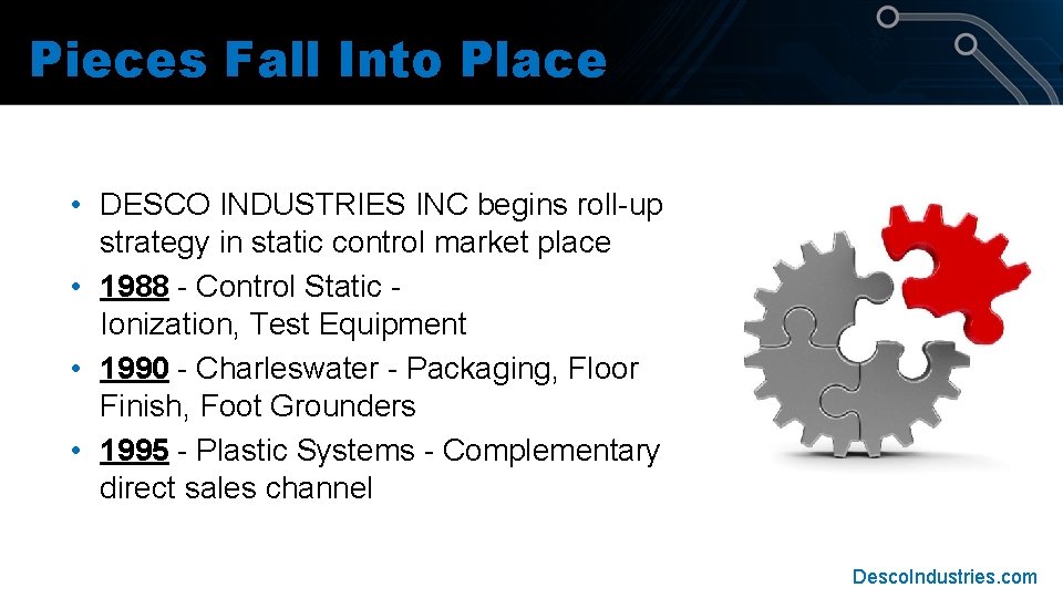Pieces Fall Into Place • DESCO INDUSTRIES INC begins roll-up strategy in static control Pieces Fall Into Place • DESCO INDUSTRIES INC begins roll-up strategy in static control