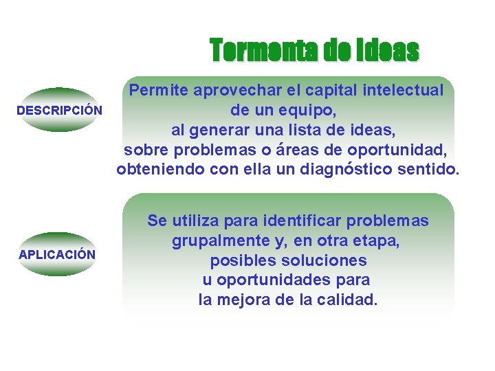 Tormenta de Ideas DESCRIPCIÓN APLICACIÓN Permite aprovechar el capital intelectual de un equipo, al Tormenta de Ideas DESCRIPCIÓN APLICACIÓN Permite aprovechar el capital intelectual de un equipo, al