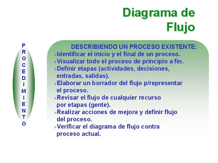 Diagrama de Flujo P R O C E D I M I E N Diagrama de Flujo P R O C E D I M I E N