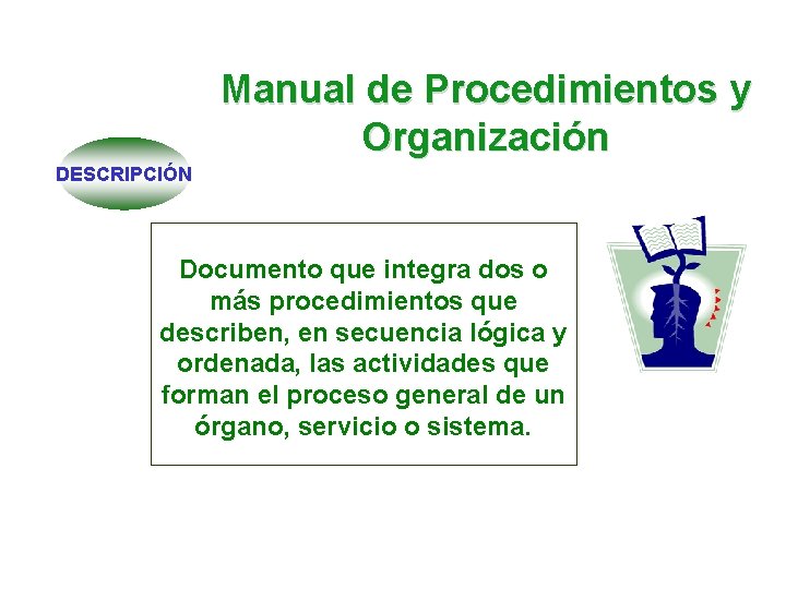 Manual de Procedimientos y Organización DESCRIPCIÓN Documento que integra dos o más procedimientos que Manual de Procedimientos y Organización DESCRIPCIÓN Documento que integra dos o más procedimientos que
