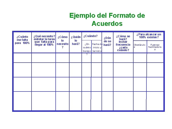 Ejemplo del Formato de Acuerdos ¿Cuánto me falta para 100% ¿Qué necesito? ¿Cómo ¿Quién Ejemplo del Formato de Acuerdos ¿Cuánto me falta para 100% ¿Qué necesito? ¿Cómo ¿Quién