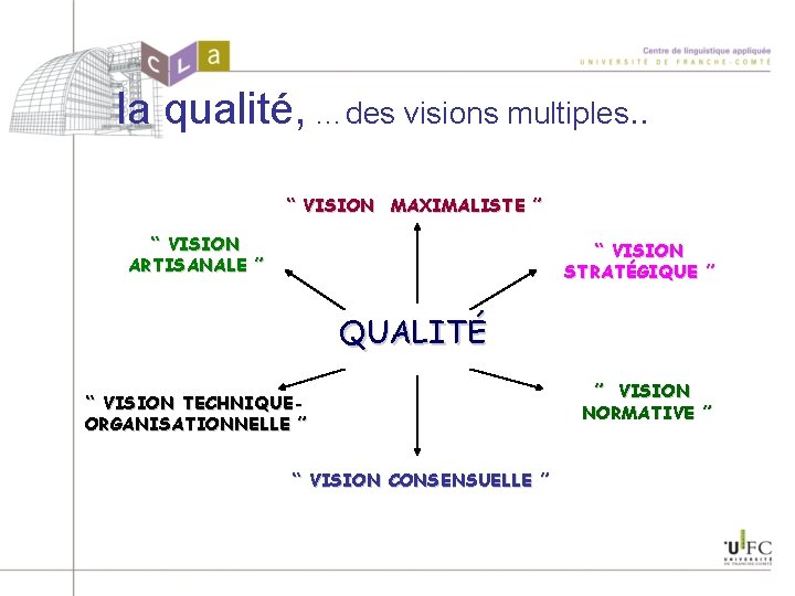 la qualité, …des visions multiples. . “ VISION MAXIMALISTE ” “ VISION ARTISANALE ”