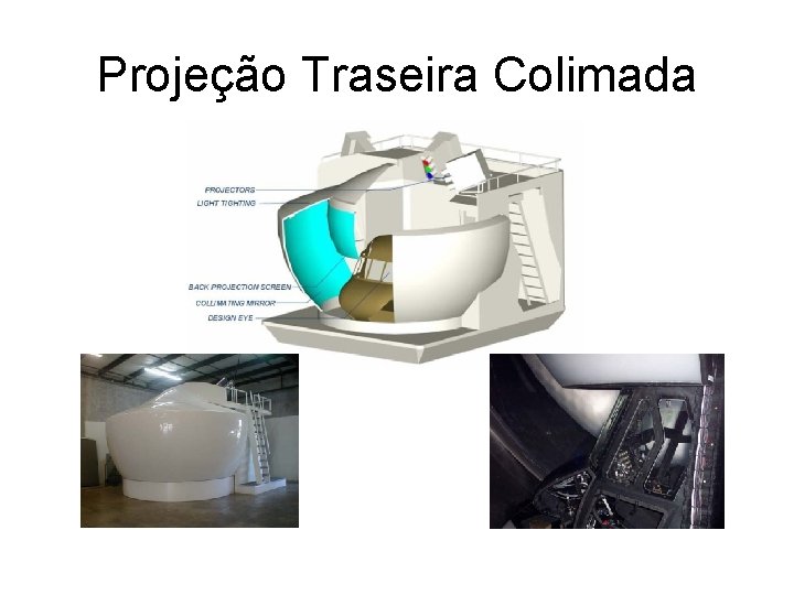 Projeção Traseira Colimada 