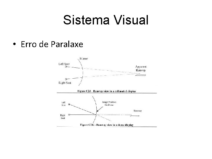 Sistema Visual • Erro de Paralaxe 