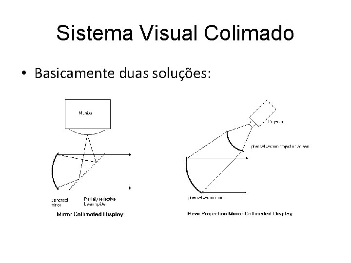 Sistema Visual Colimado • Basicamente duas soluções: 