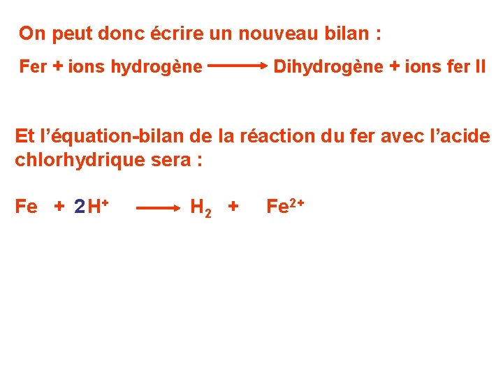 On peut donc écrire un nouveau bilan : Fer + ions hydrogène Dihydrogène + On peut donc écrire un nouveau bilan : Fer + ions hydrogène Dihydrogène +