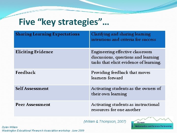 Five “key strategies”… Sharing Learning Expectations Clarifying and sharing learning intentions and criteria for