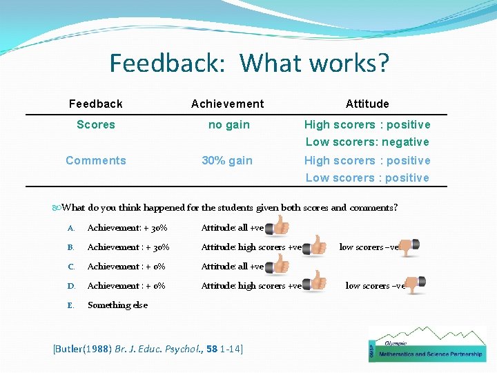 Feedback: What works? Feedback Achievement Attitude Scores no gain High scorers : positive Low