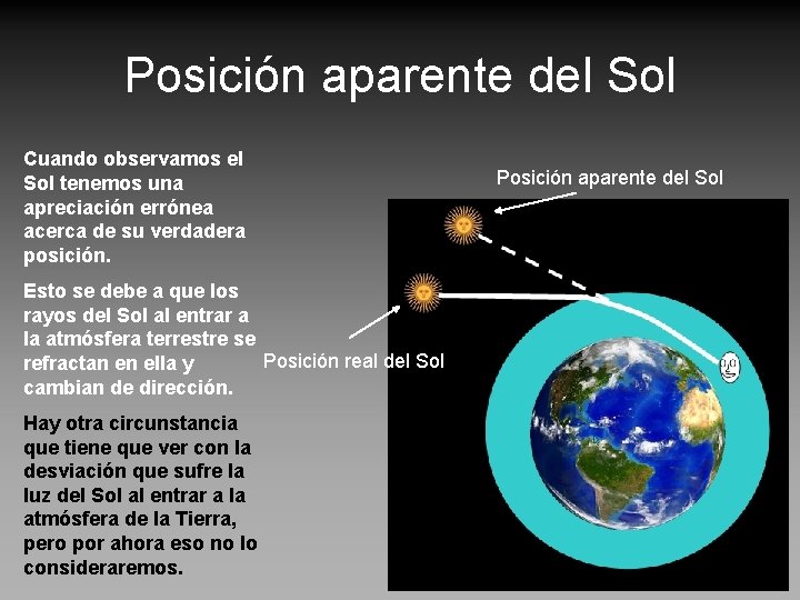 Posición aparente del Sol Cuando observamos el Sol tenemos una apreciación errónea acerca de