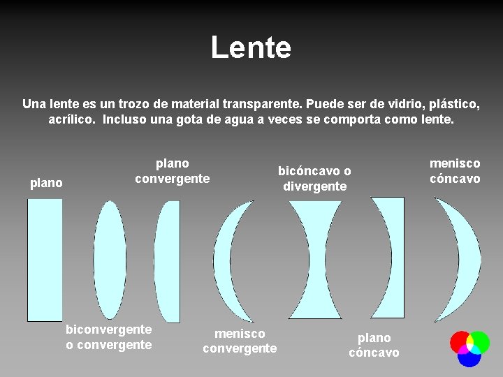 Lente Una lente es un trozo de material transparente. Puede ser de vidrio, plástico,