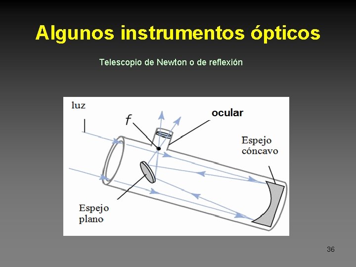 Algunos instrumentos ópticos Telescopio de Newton o de reflexión 36 