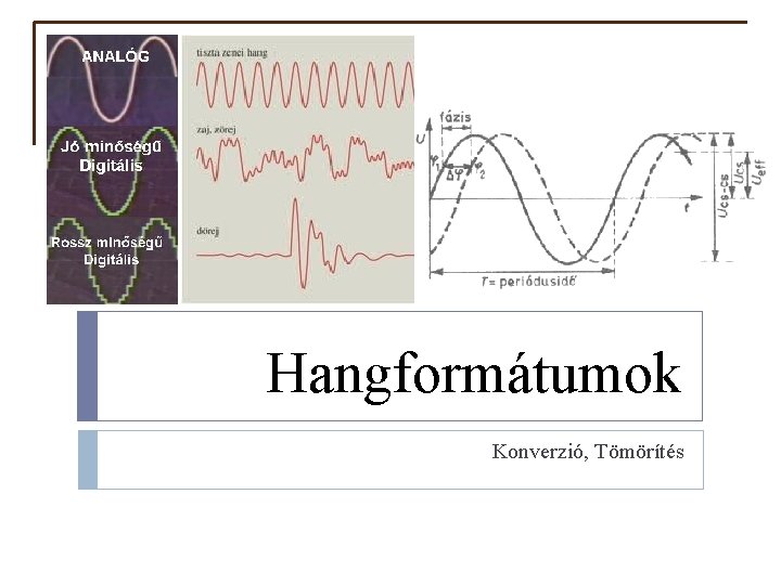 Hangformátumok Konverzió, Tömörítés 