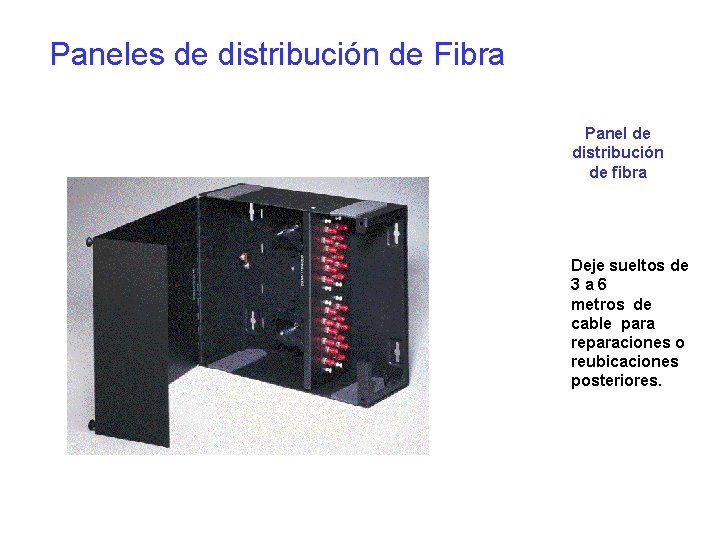 Paneles de distribución de Fibra Panel de distribución de fibra Deje sueltos de 3