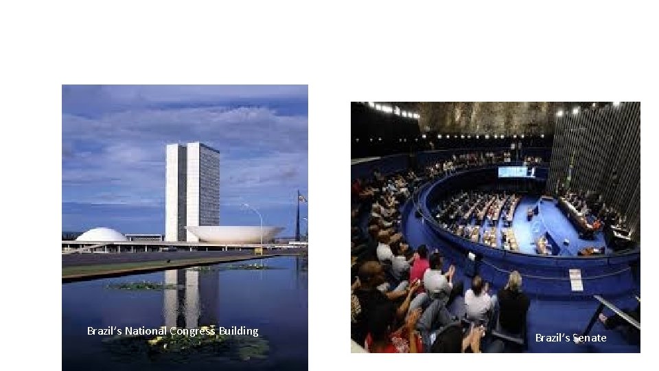 Brazil’s National Congress Building Brazil’s Senate 