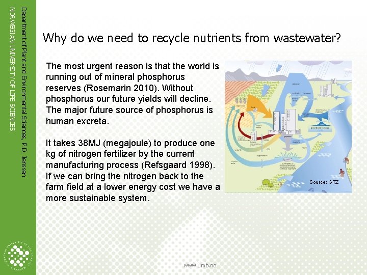 Department of Plant and Environmental Sciences, P. D. Jenssen NORWEGIAN UNIVERSITY OF LIFE SCIENCES